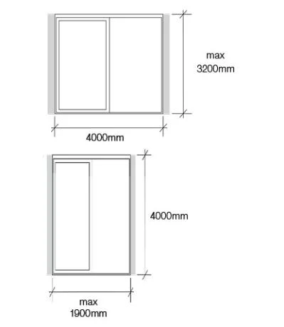 Screens diagram_height-width max